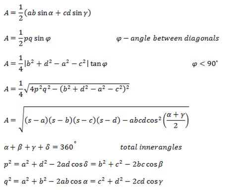 Irregular Convex Quadrilateral Calculator