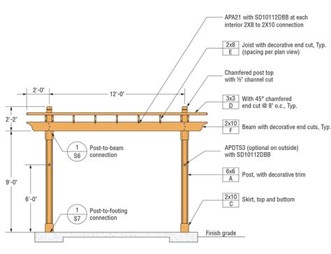 10 X 12 Pergola Plans Pdf File DIY Simple Pergola Plan Modern - Etsy Canada