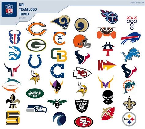 Logo Quiz Game Answers Level Nfl Football Logos Nfl Teams Logos | The ...