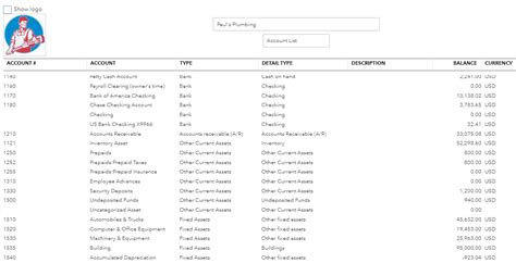 Quickbooks Chart Of Accounts Template