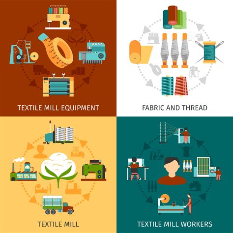 Textile Mill 4 Flat Icons Square 484898 Vector Art at Vecteezy