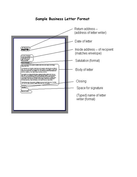 Printable Sample Business Letter Template Form | Business letter format ...