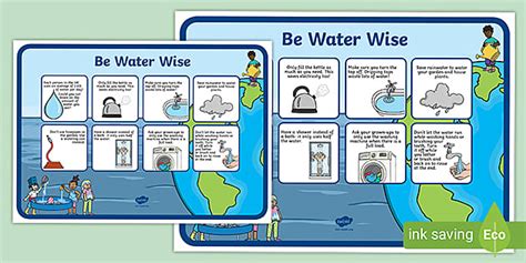 Water Conservation Poster | Save Water Poster (teacher made)