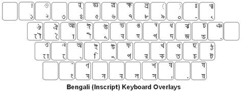 Bangla keyboard pc - bbseoseofc