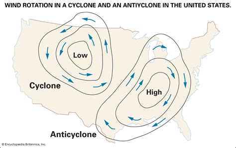 Anticyclone | meteorology | Britannica