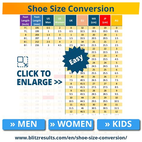 ᐅ Shoe Sizes: Charts, Men & Women | How to Guide