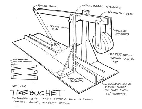 Image result for Trebuchet Catapult Plans | How to plan, Designs to ...