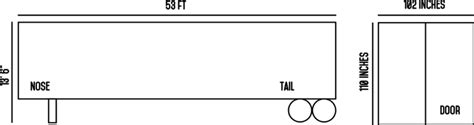 Trailer Equipment Guide - NTG, Formerly FreightPros