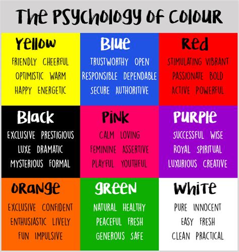 Colour Psychology & Business - All Colour Envelopes