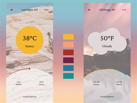 Weather app mockup by Lucy Mui on Dribbble