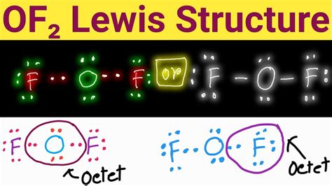 Draw The Lewis Structure For Of2