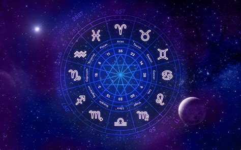 Discover the Hidden Traits of Each Zodiac Sign for Deeper Self-Awareness