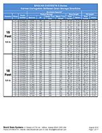 Brock Grain Bin Capacity Chart - Best Picture Of Chart Anyimage.Org