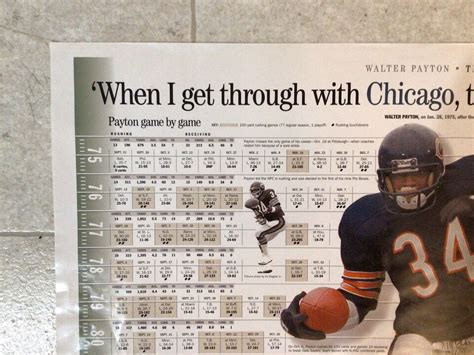 Walter Payton Stats Poster Career Game By Game 28” X 22” The Greatest ...