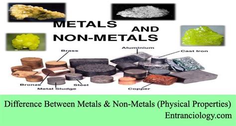 Metals and Non-Metals : Differences Between Physical Properties and ...