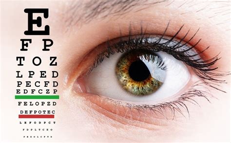 Top 5 best eye exercises for myopia