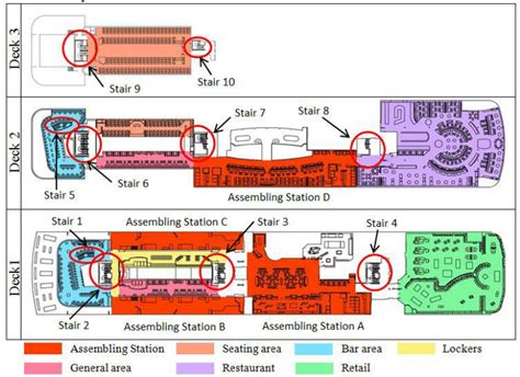 The passenger ship Layout with highlighted starting locations and ...