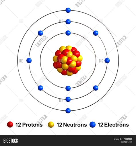 3d Render Atom Structure Magnesium Image & Photo | Bigstock