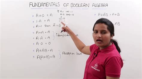 Fundamentals of Boolean Algebra - YouTube