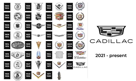 Cadillac Logo Transparent