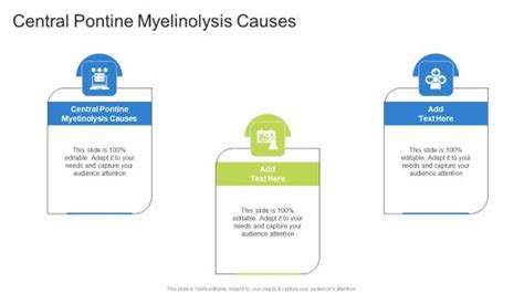 Central Pontine Myelinolysis Causes PowerPoint Presentation and Slides ...