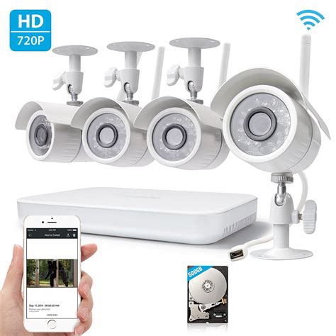 Smart Home Devices Smart Home Security Cameras | Smart Home Devices