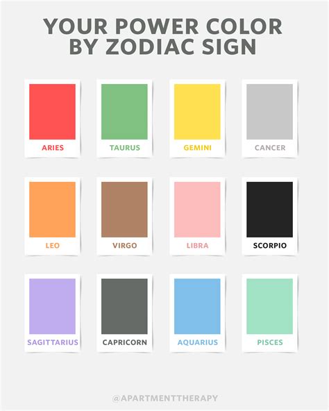 Zodiac Colors - 2000x2500 Wallpaper - teahub.io