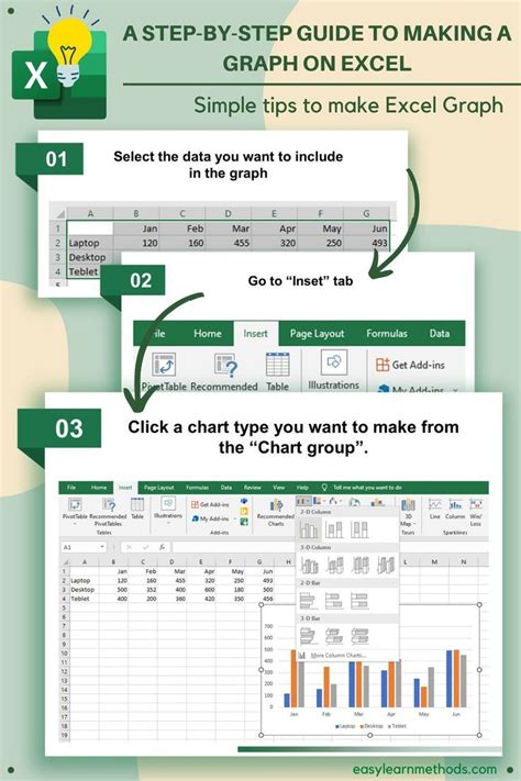 how to make a graph on excel Types Of Graphs, Line Graphs, Bar Graphs ...