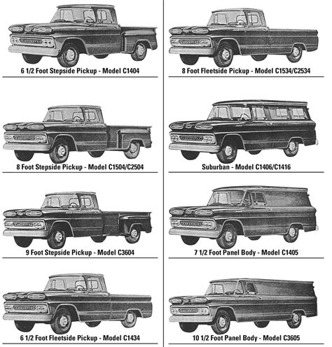 1960-1972 Chevy Truck Model Years Identification Guide (2024 Update)