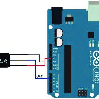 LM35 connected with Arduino | Download Scientific Diagram