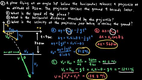 Projectile Motion Examples - YouTube