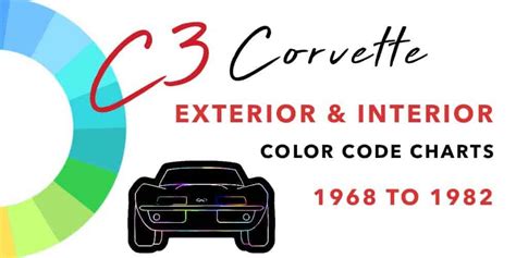 1972 Corvette Paint Codes - Paint Color Ideas