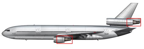 feature identification - What is this tab above the DC-10's #2 engine ...