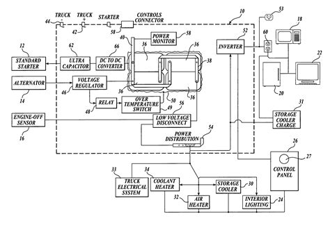 ⭐ Webasto Heater Wiring Diagram ⭐ - Smoke fire kerosene