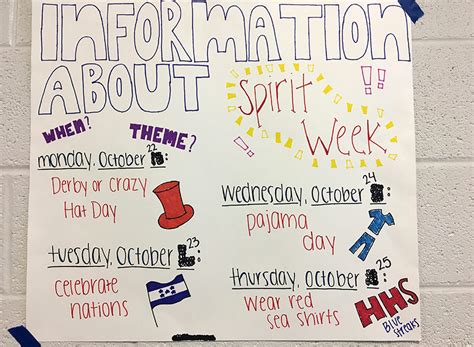 Changing Spirit Week posters shows disrespect – HHS Media