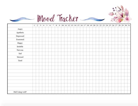 Printable Mood Tracker - Printable Templates