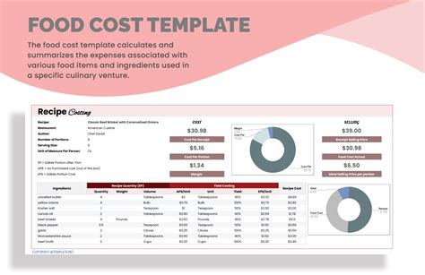 Food Costing Excel Template - prntbl.concejomunicipaldechinu.gov.co