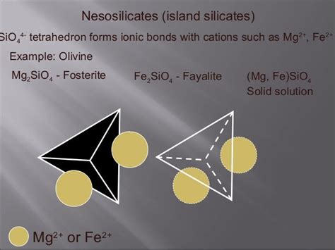 Silicate structure