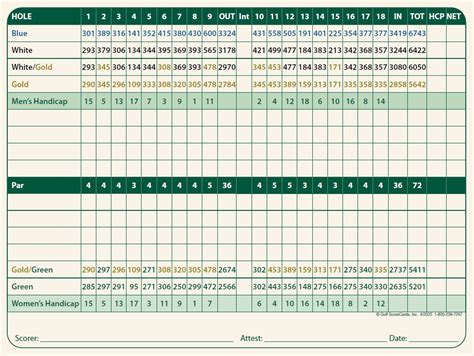 Woodland Golf Club Scorecard