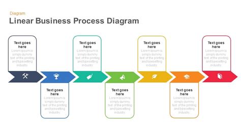 Business Process Ppt Template