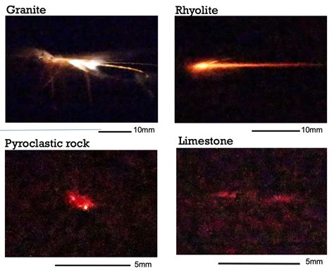 The mysterious luminescence phenomena of earthquake lightning