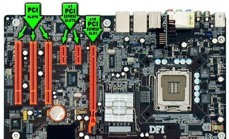 What’s PCI or PCIe Card & Why We Actually Need It? | DESKDECODE.COM