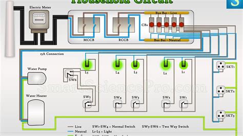 House Wiring For Beginners