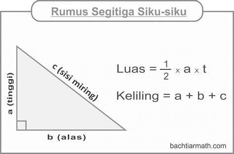 rumus luas segitiga pitagoras - Jane Rampling