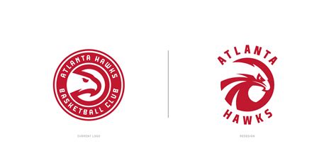 Atlanta Hawks logo concept on Behance