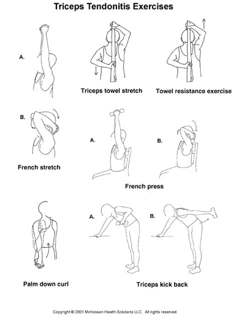 Sports Medicine Advisor 2003.1: Triceps Tendonitis Exercises: Illustration