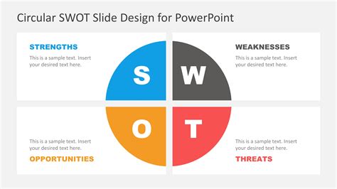 Circular SWOT Slide Design for PowerPoint - SlideModel