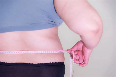 Depo Provera And Weight Gain - Is There a Link? - Med Supply Solutions