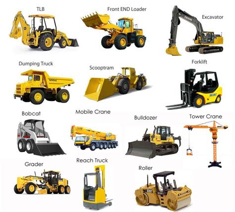 Construction Safety, Heavy Construction Equipment, Construction ...