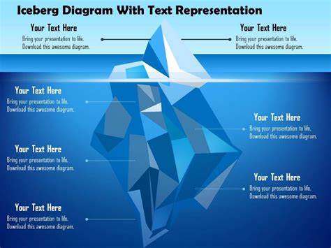 0115 Iceberg Diagram With Text Representation Powerpoint Template ...